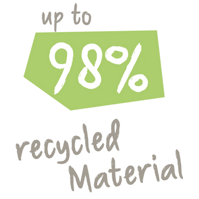 Aus bis zu 98% recycletem Material